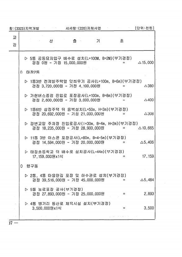 236페이지