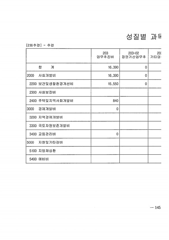 247페이지