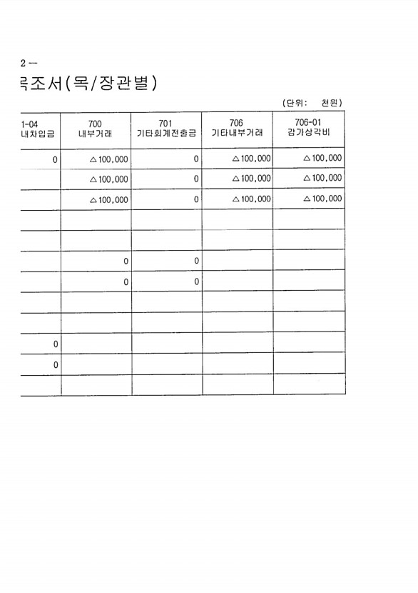 262페이지