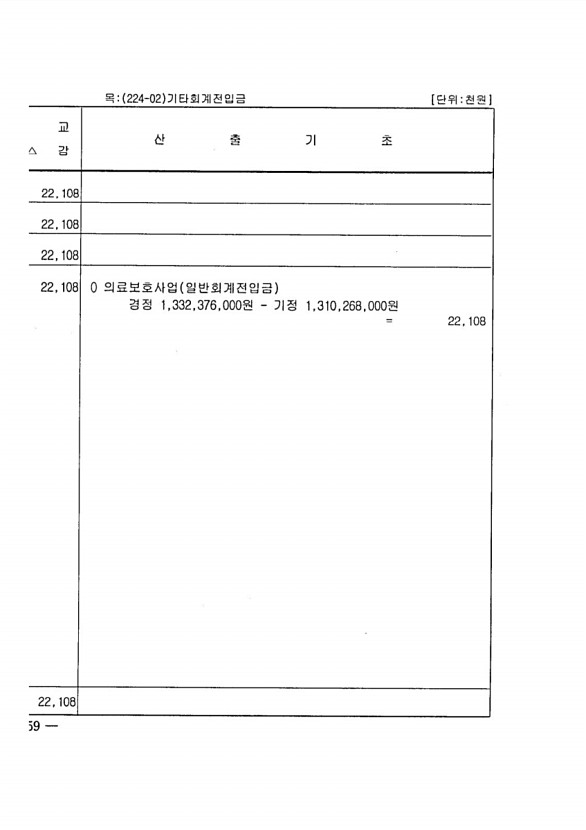 270페이지