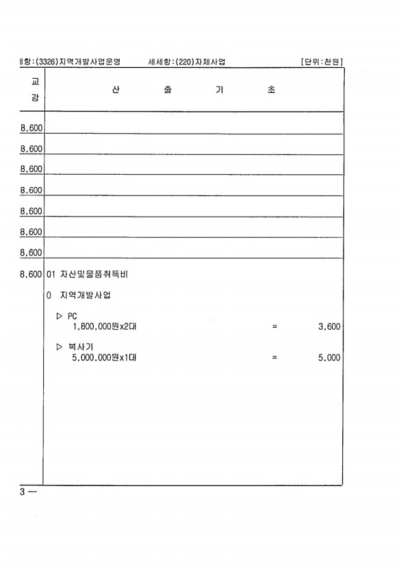 294페이지