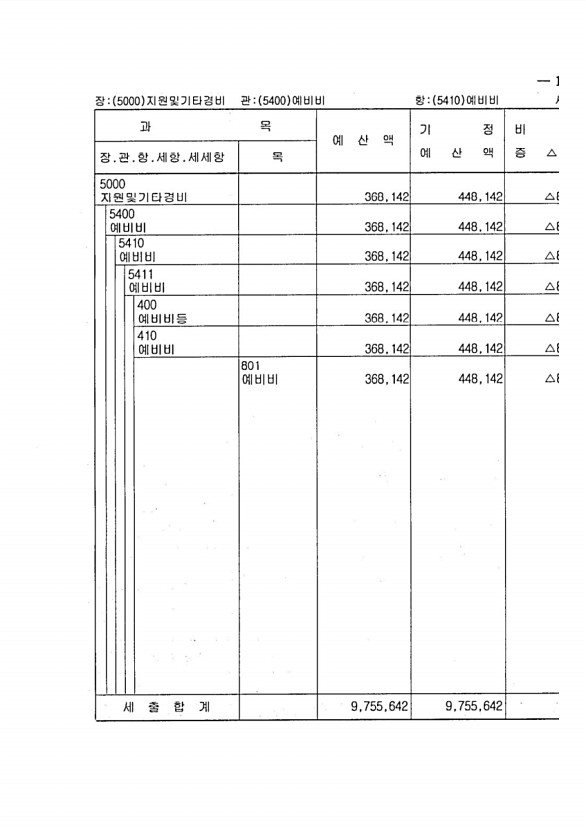 303페이지