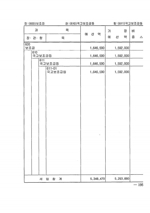 309페이지