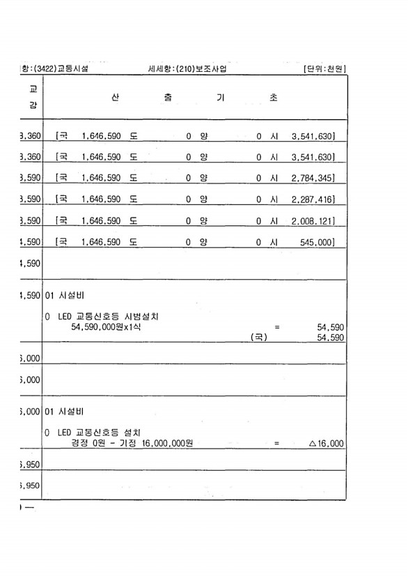 314페이지