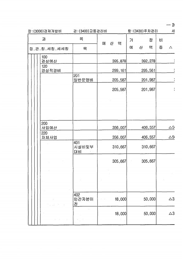 315페이지