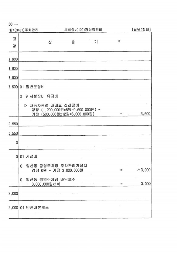 316페이지