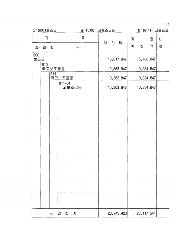 327페이지