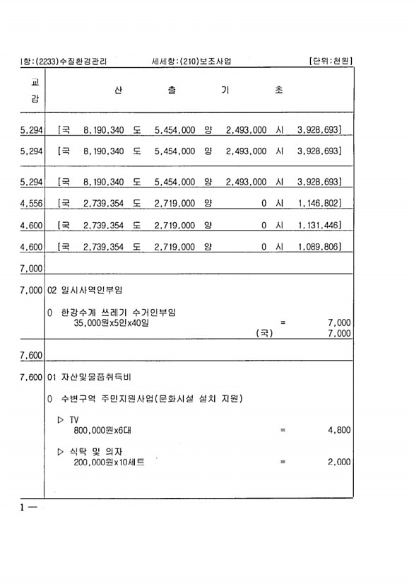 332페이지