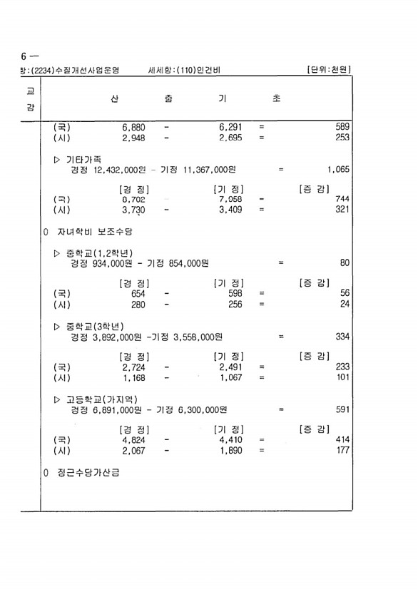 342페이지