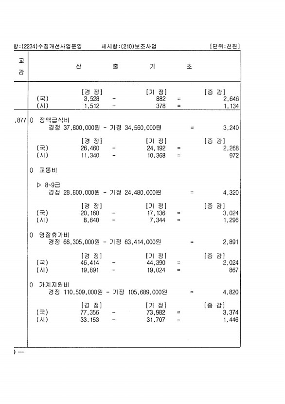 348페이지