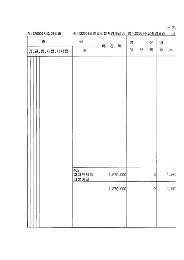 353페이지