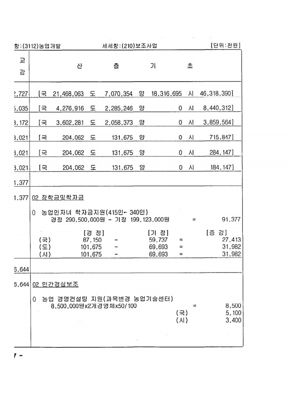 316페이지