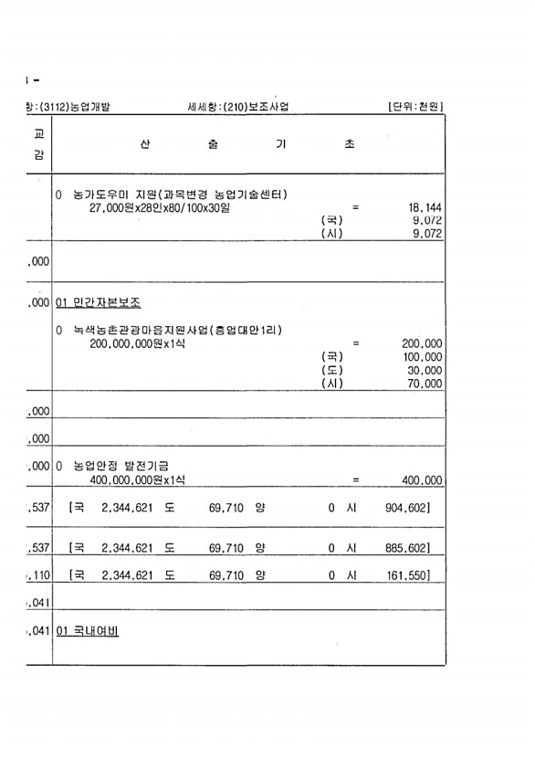 318페이지