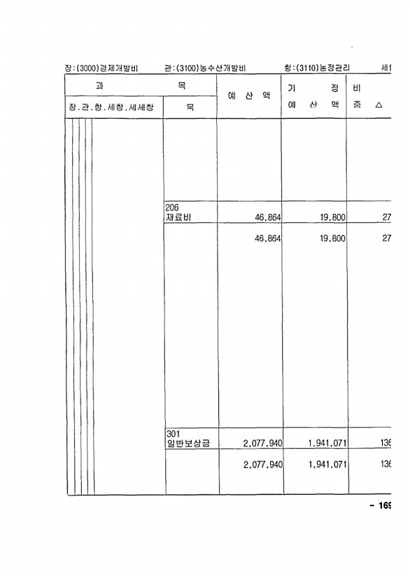 319페이지