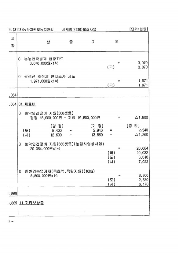 320페이지