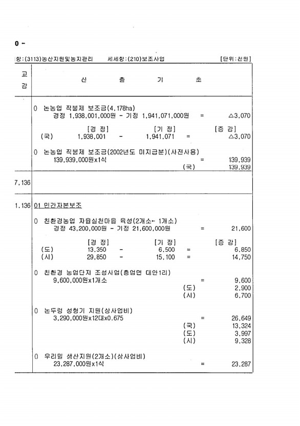 322페이지