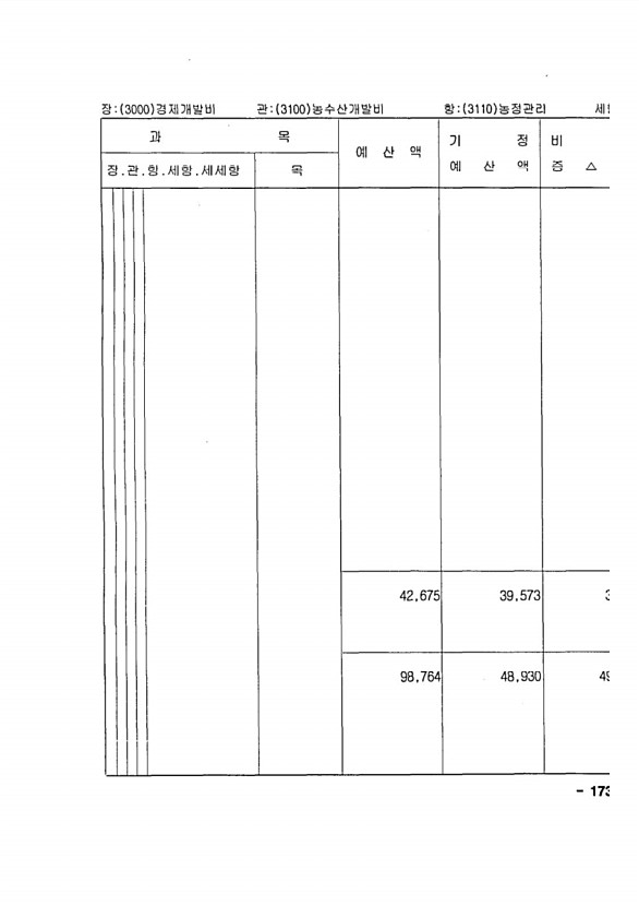 327페이지