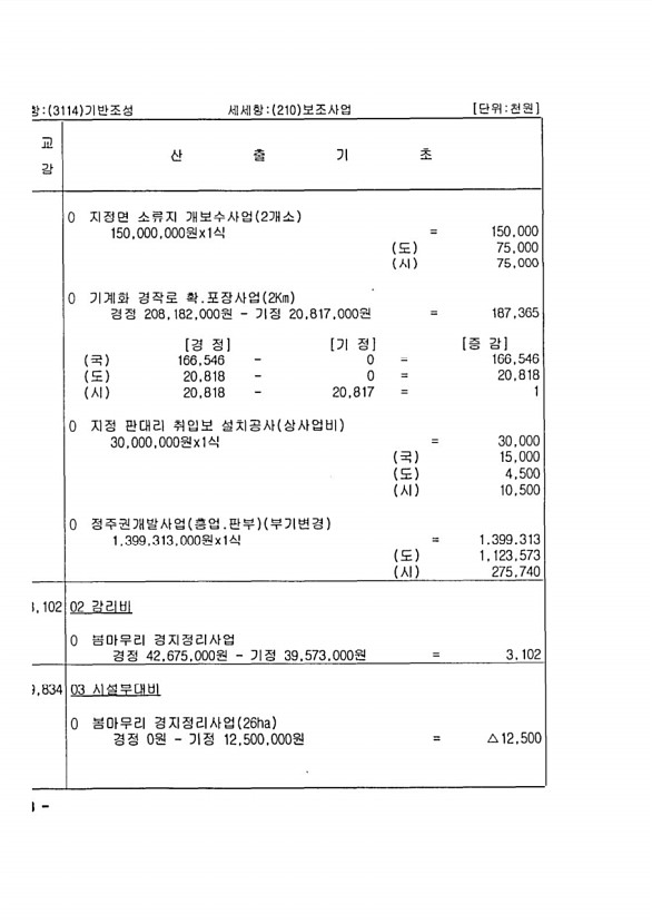 328페이지