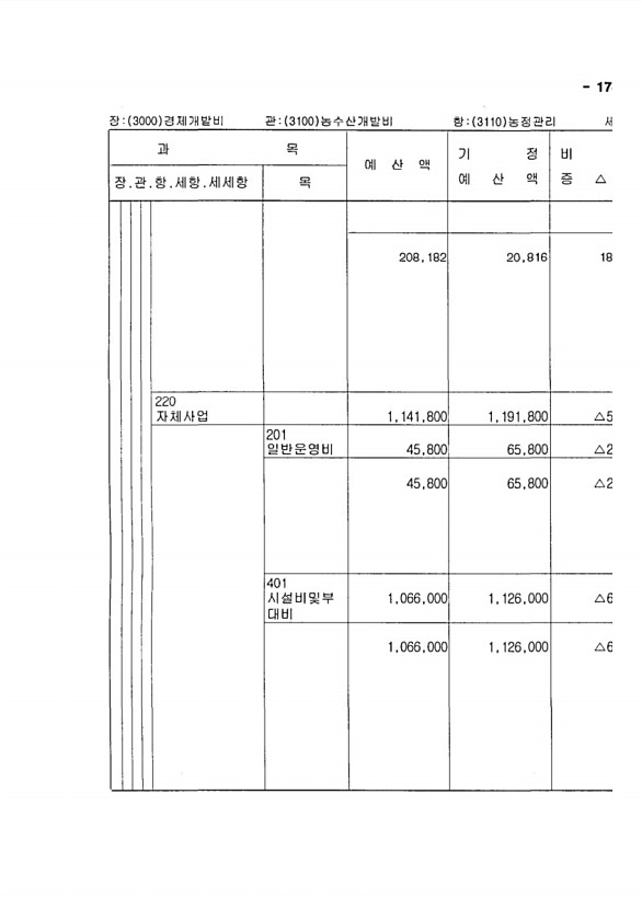 329페이지