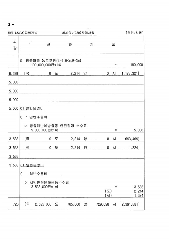 426페이지