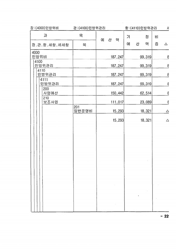 435페이지