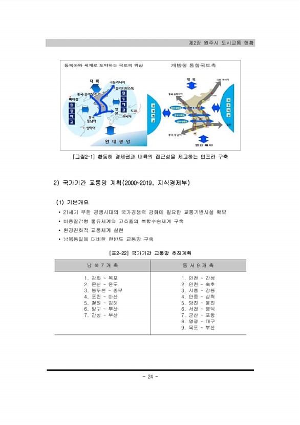 24페이지