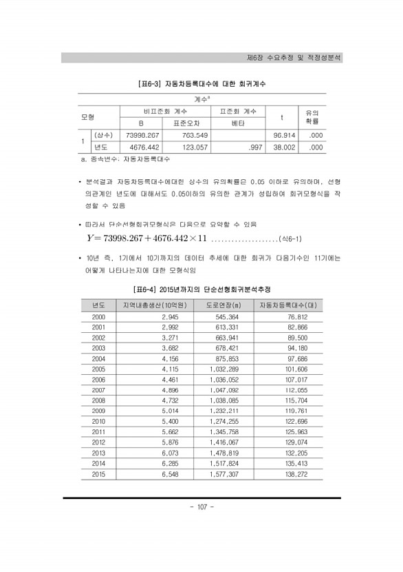 107페이지