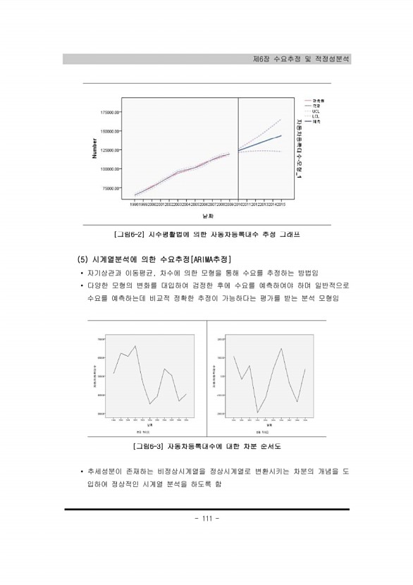 111페이지