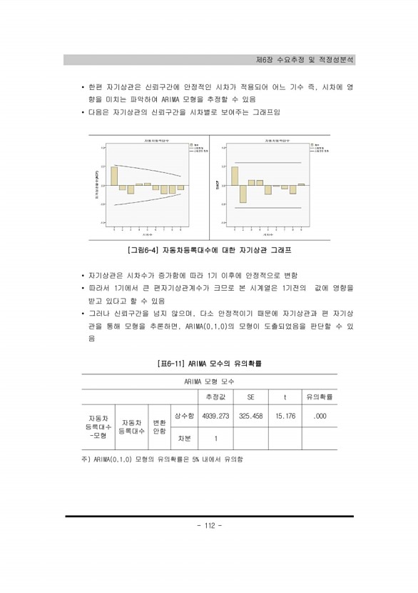 112페이지