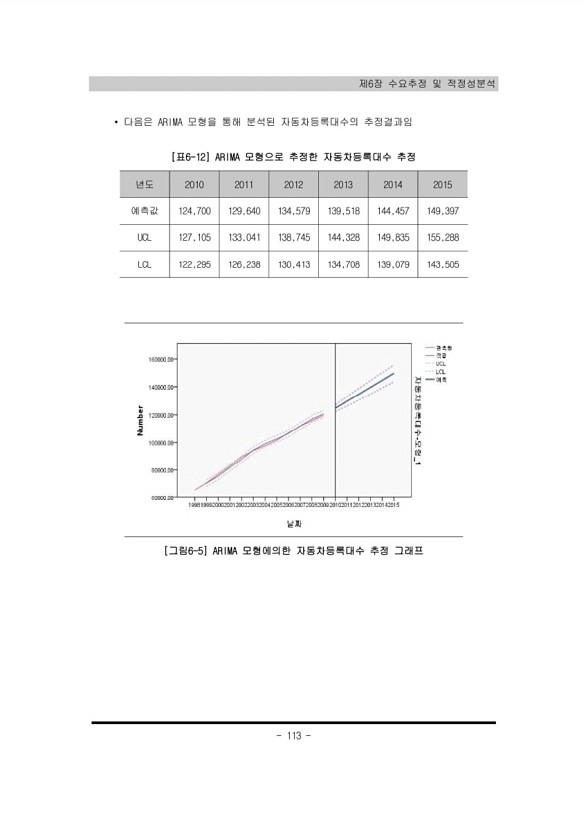 113페이지