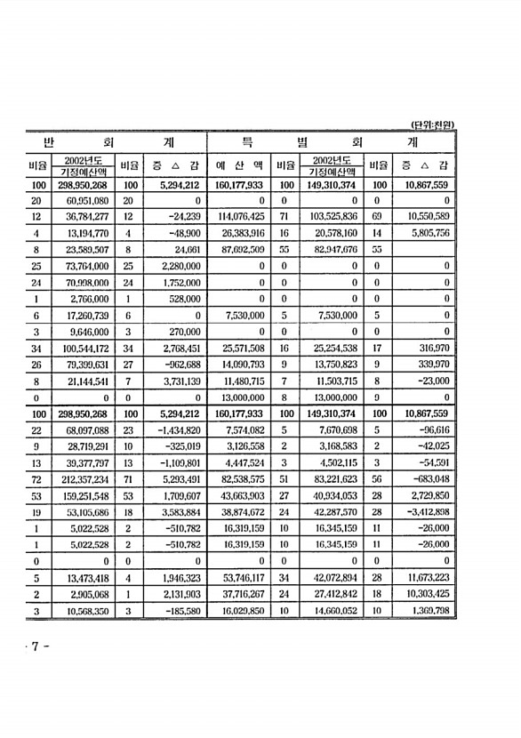 10페이지