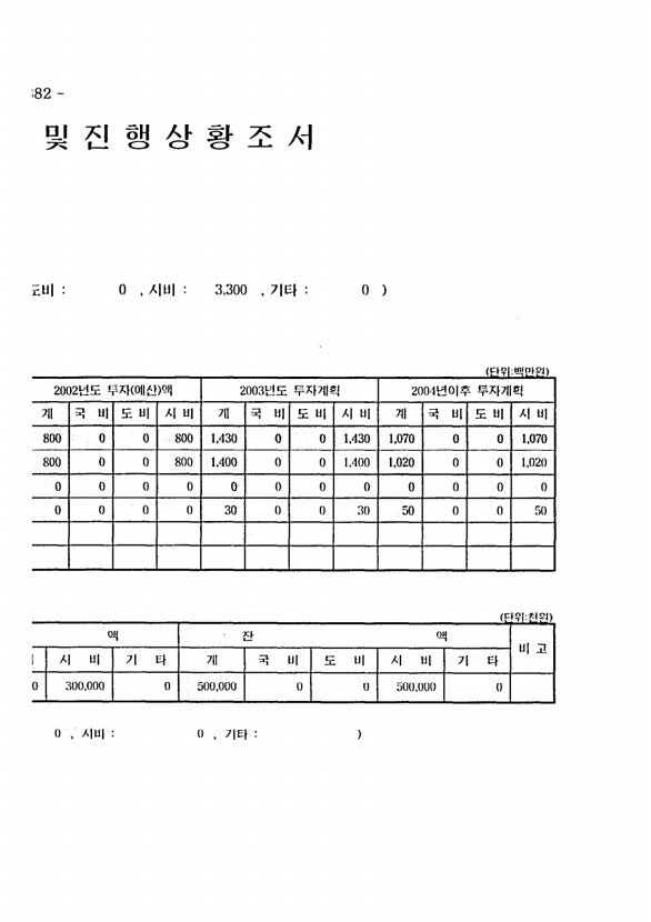 616페이지