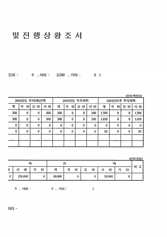 618페이지