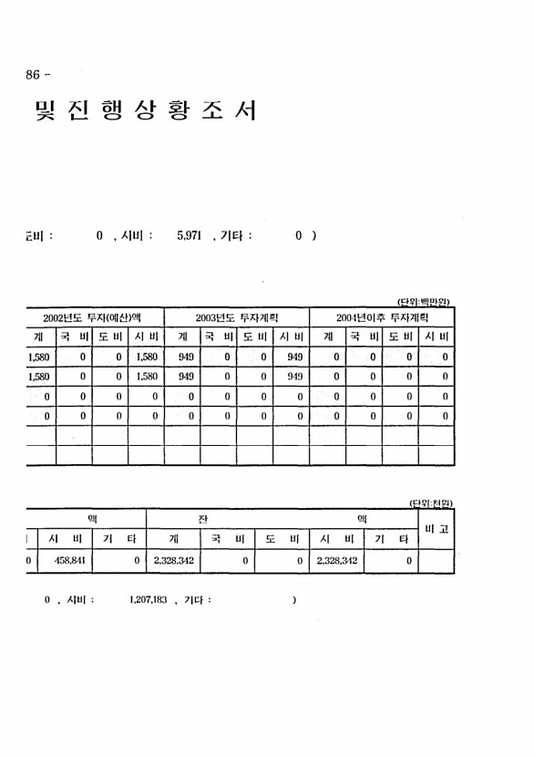 624페이지