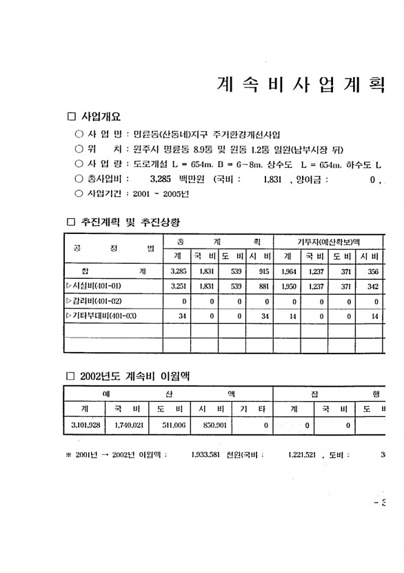 625페이지