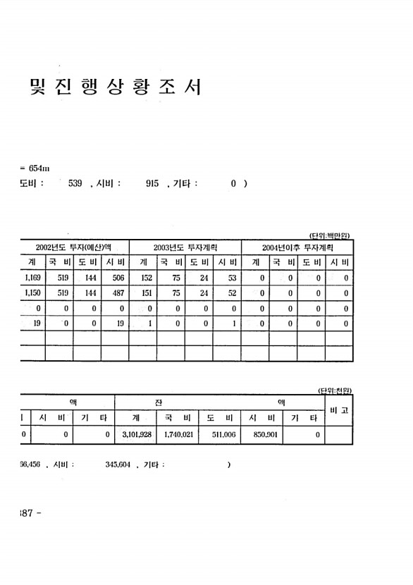 626페이지