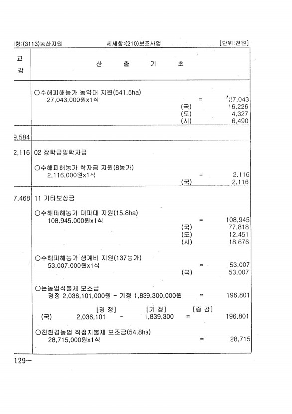 234페이지