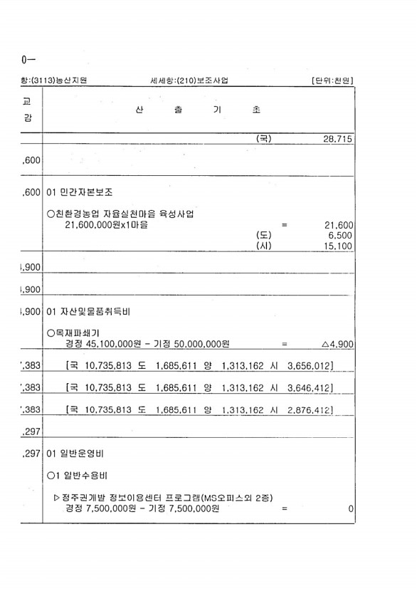 236페이지