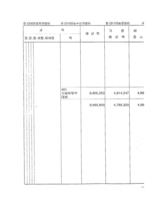 237페이지