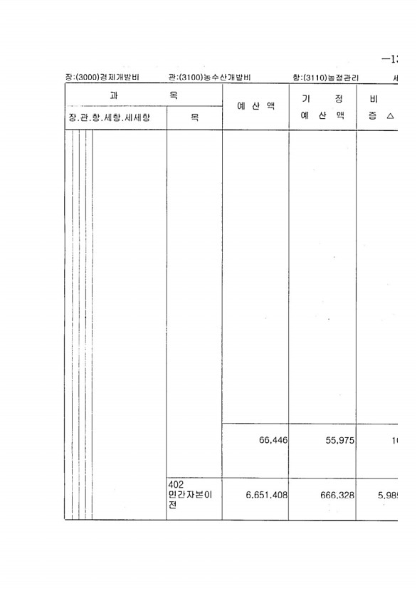 239페이지