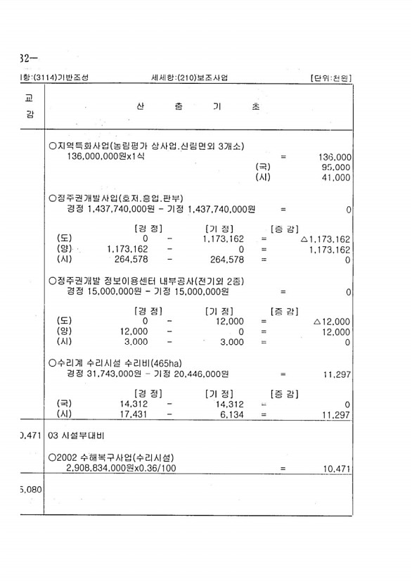 240페이지