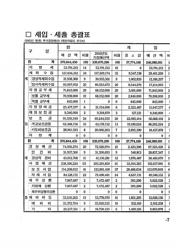 9페이지