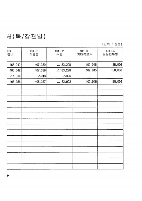 20페이지