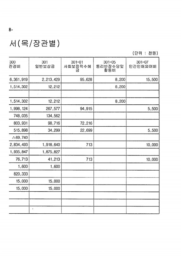 26페이지