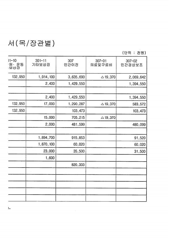 28페이지