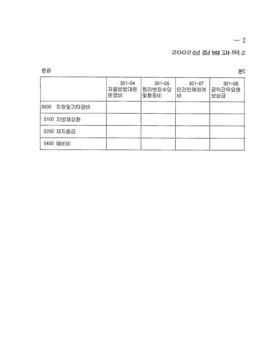 페이지