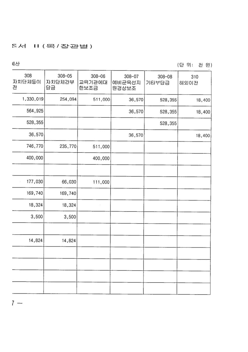 페이지