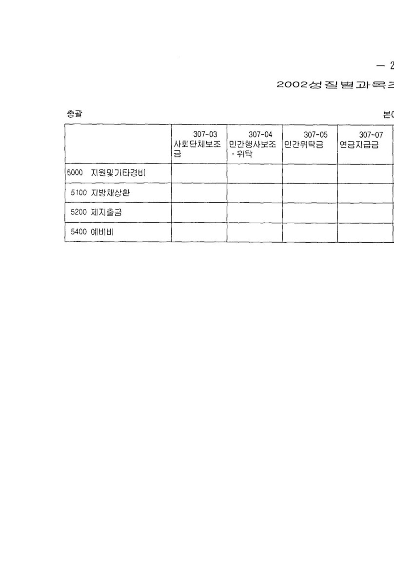 페이지