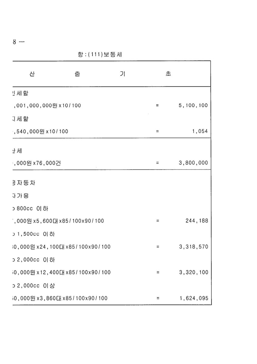 페이지