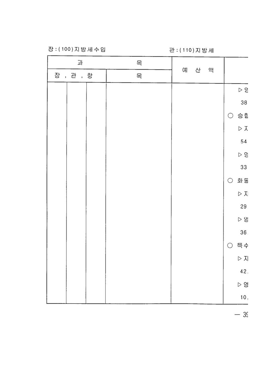 페이지